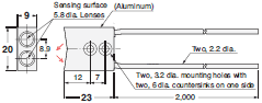 E32 Series Dimensions 231 