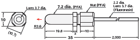 E32 Series Dimensions 237 