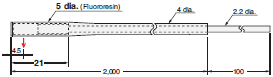 E32 Series Dimensions 238 