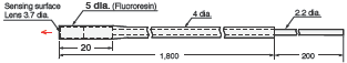 E32 Series Dimensions 239 