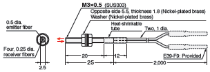 E32 Series Dimensions 25 