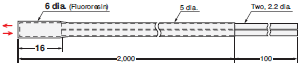 E32 Series Dimensions 245 