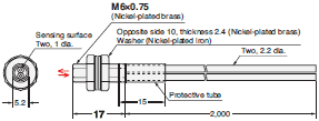 E32 Series Dimensions 247 