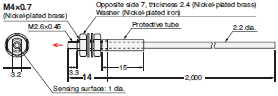 E32 Series Dimensions 250 