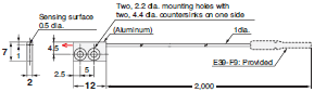 E32 Series Dimensions 251 