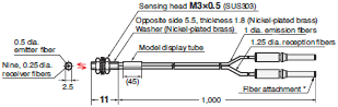 E32 Series Dimensions 26 