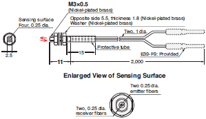 E32 Series Dimensions 258 