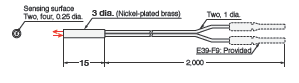 E32 Series Dimensions 259 