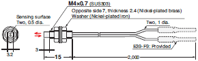 E32 Series Dimensions 261 