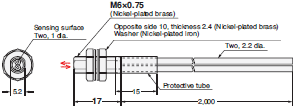 E32 Series Dimensions 264 