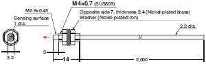 E32 Series Dimensions 268 