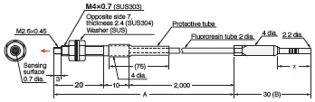 E32 Series Dimensions 272 