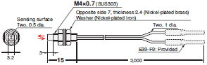 E32 Series Dimensions 27 