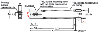 E32 Series Dimensions 287 