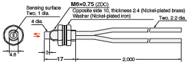 E32 Series Dimensions 29 