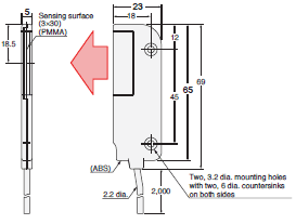 E32 Series Dimensions 299 