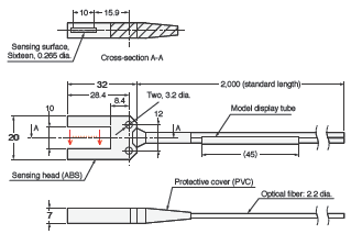 E32 Series Dimensions 300 