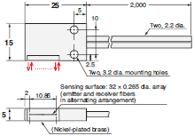 E32 Series Dimensions 301 