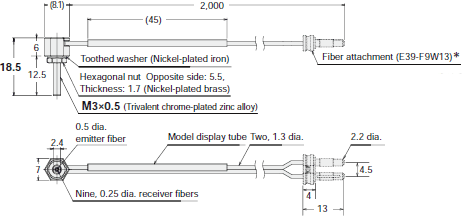 E32 Series Dimensions 5 