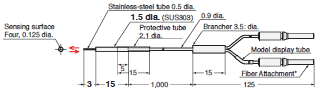 E32 Series Dimensions 43 