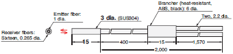 E32 Series Dimensions 46 