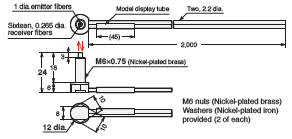 E32 Series Dimensions 64 