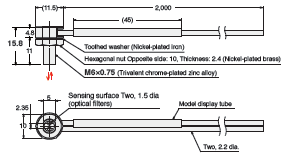 E32 Series Dimensions 66 