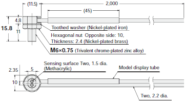 E32 Series Dimensions 8 