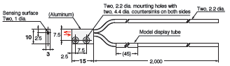 E32 Series Dimensions 76 