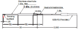 E32 Series Dimensions 80 