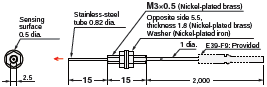 E32 Series Dimensions 85 