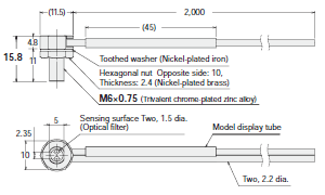 E32 Series Dimensions 10 