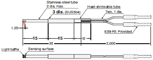 E32 Series Dimensions 89 