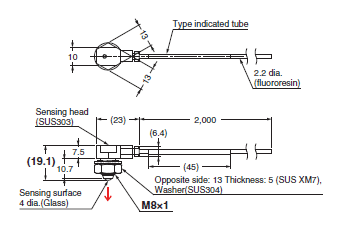 E32 Series Dimensions 12 