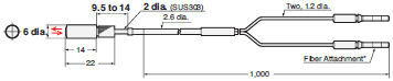 E32 Series Dimensions 115 