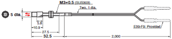 E32 Series Dimensions 119 