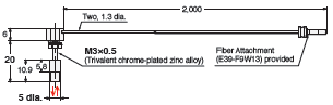 E32 Series Dimensions 123 