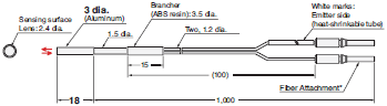 E32 Series Dimensions 125 