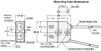 E32 Series Dimensions 127 