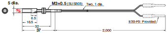 E32 Series Dimensions 133 