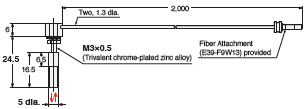 E32 Series Dimensions 135 