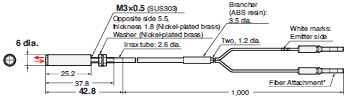 E32 Series Dimensions 140 