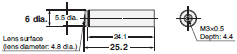 E32 Series Dimensions 141 