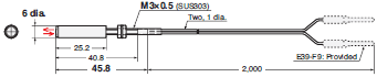 E32 Series Dimensions 142 