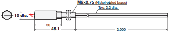 E32 Series Dimensions 145 