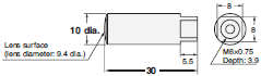 E32 Series Dimensions 148 