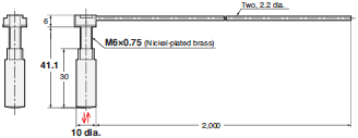 E32 Series Dimensions 150 