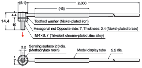 E32 Series Dimensions 152 