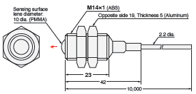 E32 Series Dimensions 155 