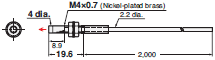 E32 Series Dimensions 167 